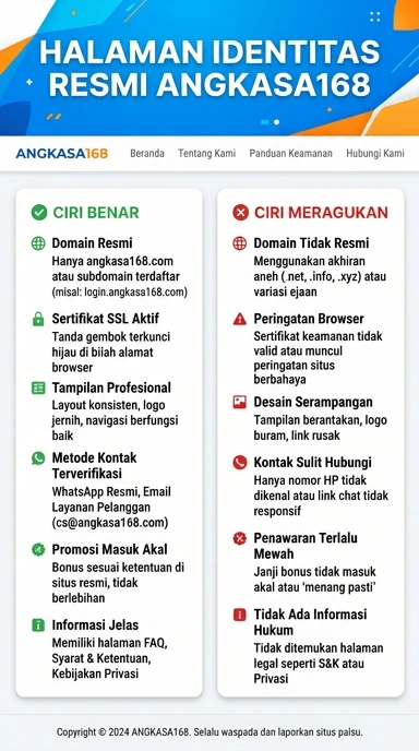 Kanal Resmi Angkasa168 untuk Pengguna Android
